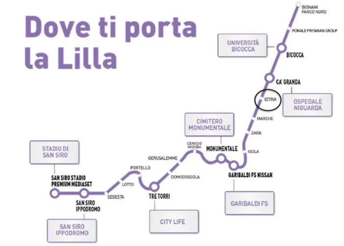 Mangio One Apartment-Mm5 Istria